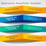 Organization Restructure 05 PowerPoint Template & Google Slides Theme