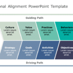Organizational Alignment 03 PowerPoint Template & Google Slides Theme