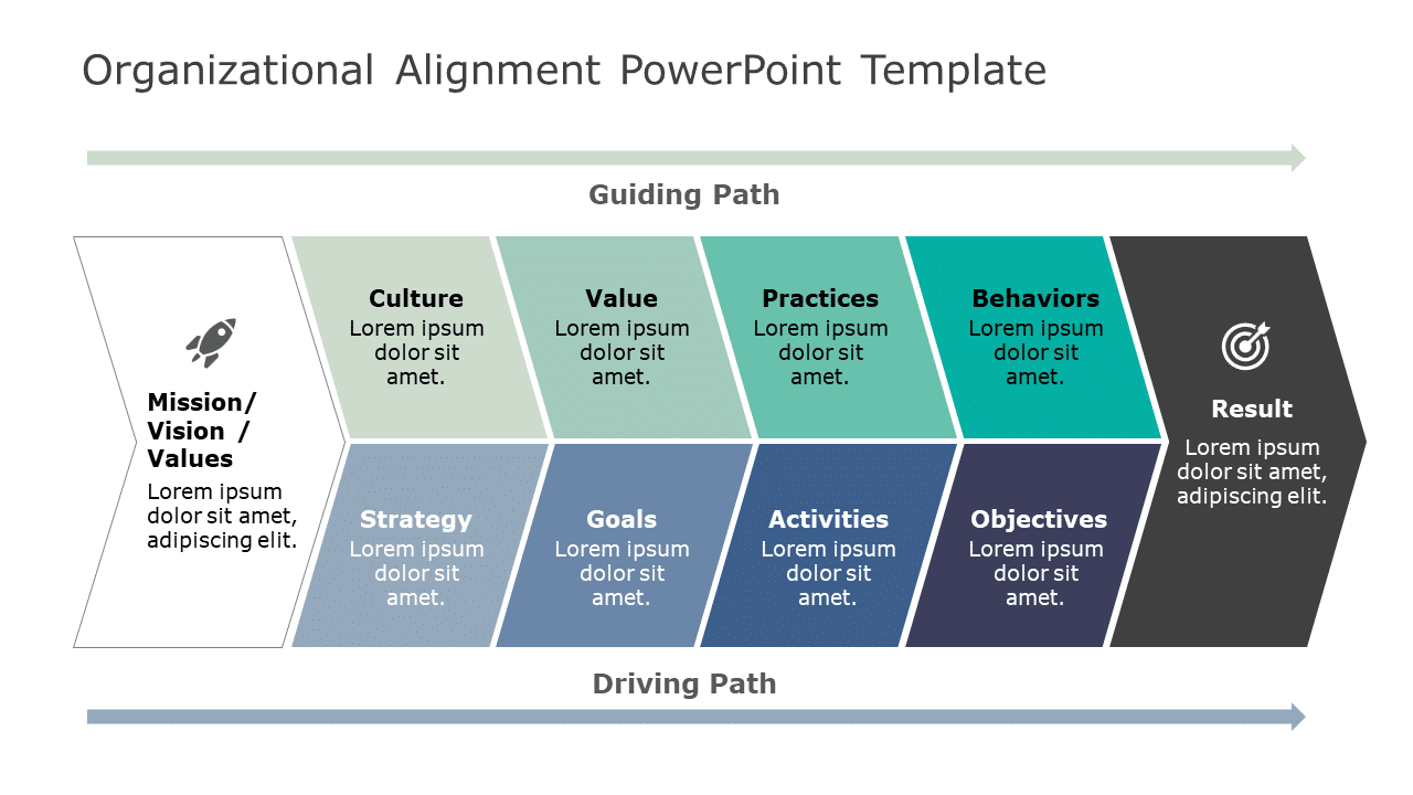 Organizational Alignment 03 PowerPoint Template & Google Slides Theme