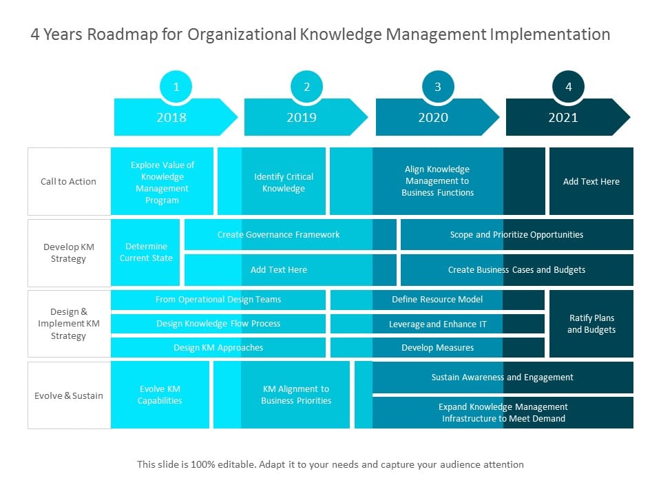 Organizational Knowledge Management 01 PowerPoint Template