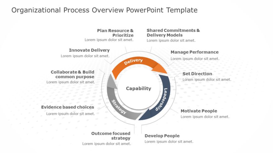 Organizational Process Overview PowerPoint Template