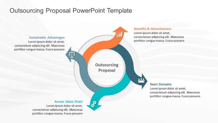 Outsourcing Proposal PowerPoint Template & Google Slides Theme