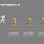 Overcoming Obstacles PowerPoint Template & Google Slides Theme