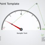 P&L PowerPoint Template & Google Slides Theme