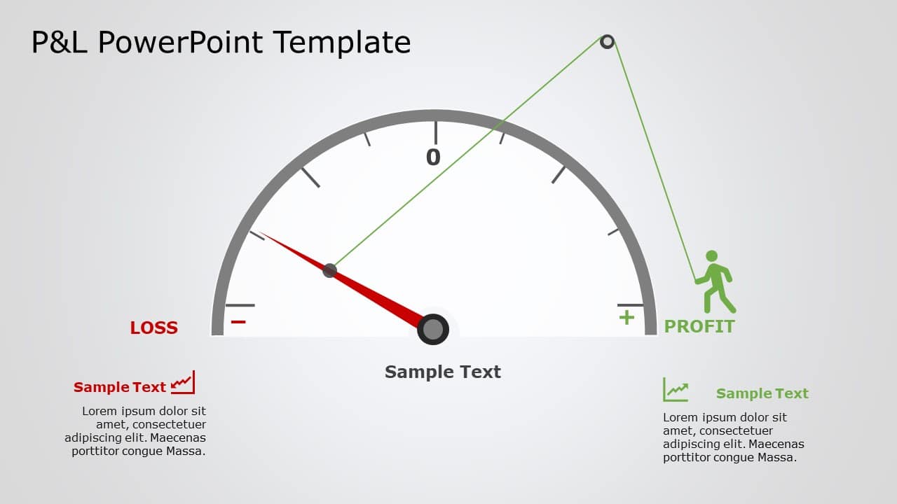 P&L PowerPoint Template & Google Slides