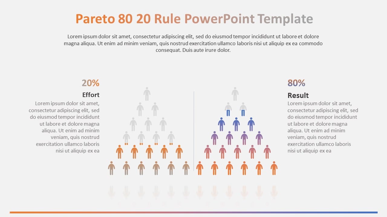Pareto 80 20 Rule PowerPoint Template & Google Slides Theme