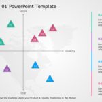 Perceptual Map 01 PowerPoint Template & Google Slides Theme