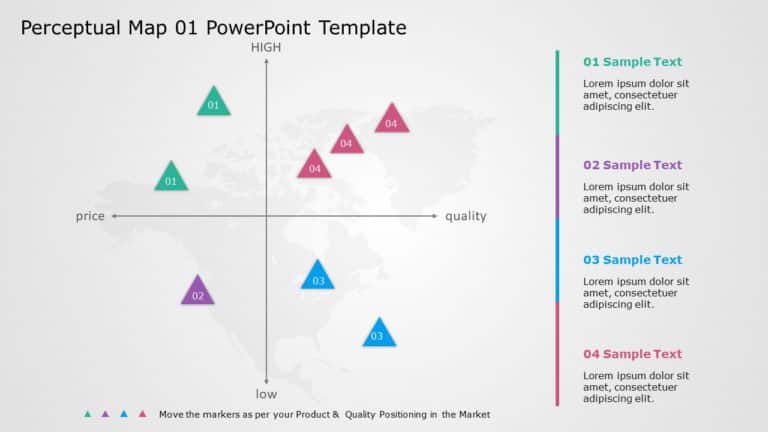 Perceptual Map 01 PowerPoint Template & Google Slides Theme