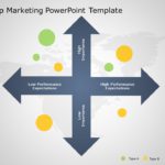 Perceptual Map Marketing PowerPoint Template & Google Slides Theme