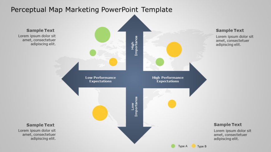 Perceptual Map Marketing PowerPoint Template