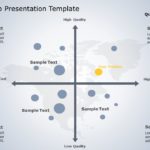 Perceptual Map Presentation Template & Google Slides Theme