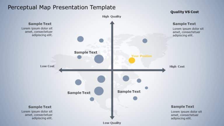 Perceptual Map Presentation Template & Google Slides Theme