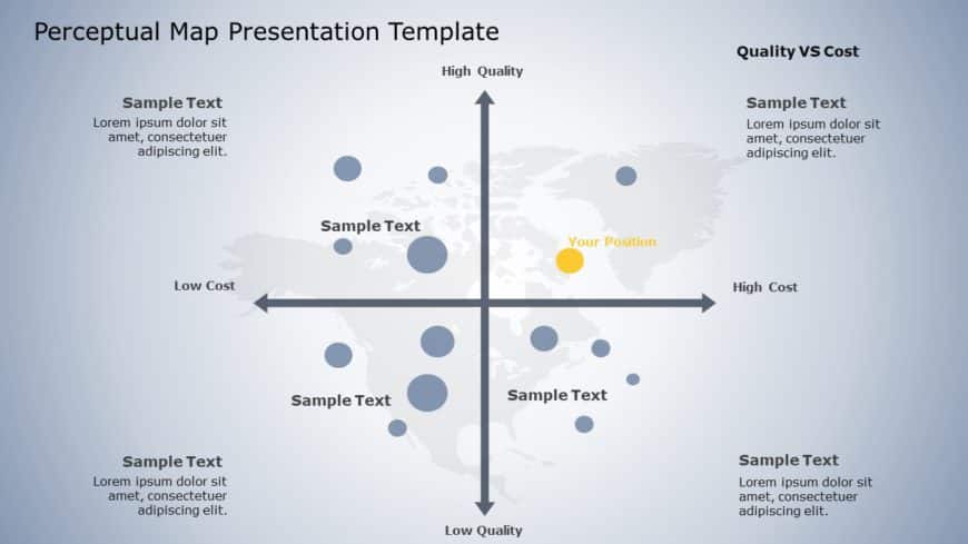 Perceptual Map Presentation Template