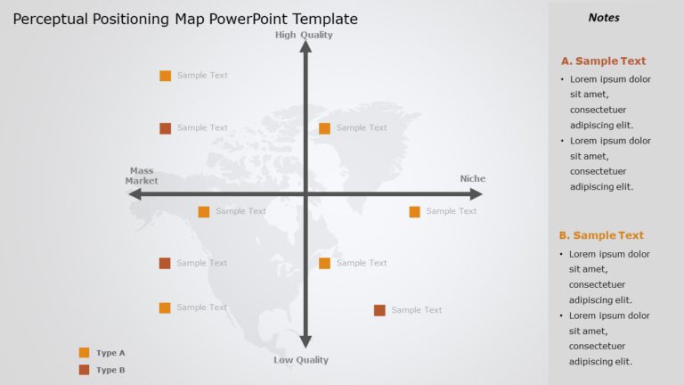 Perceptual Positioning Map PowerPoint Template & Google Slides Theme