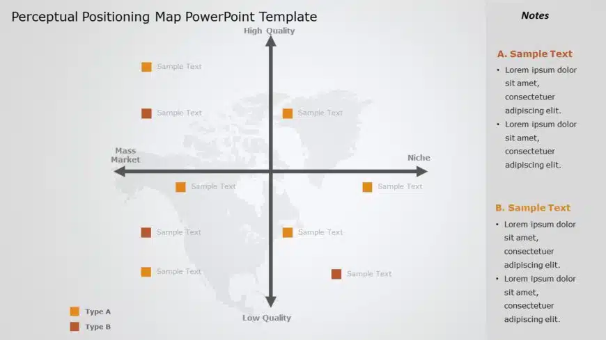 Perceptual Positioning Map PowerPoint Template