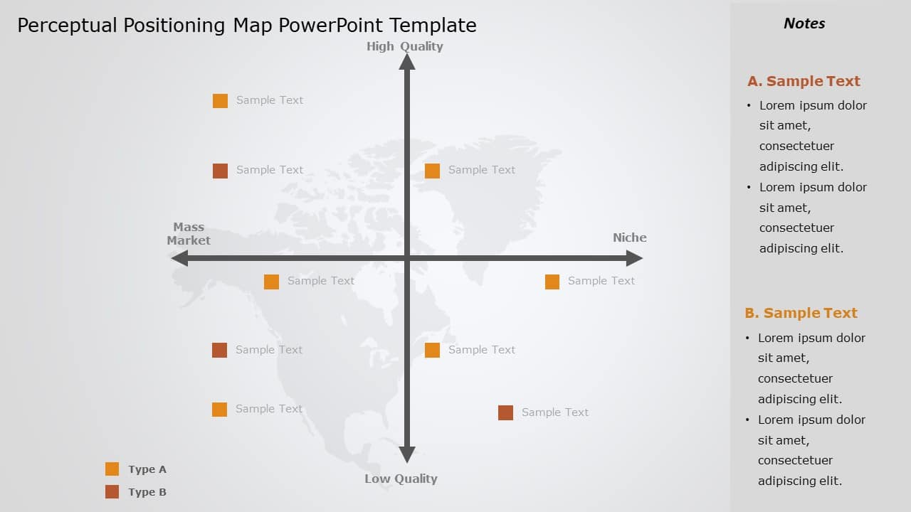 Positionality Map Template Perceptual Positioning Map PowerPoint Template