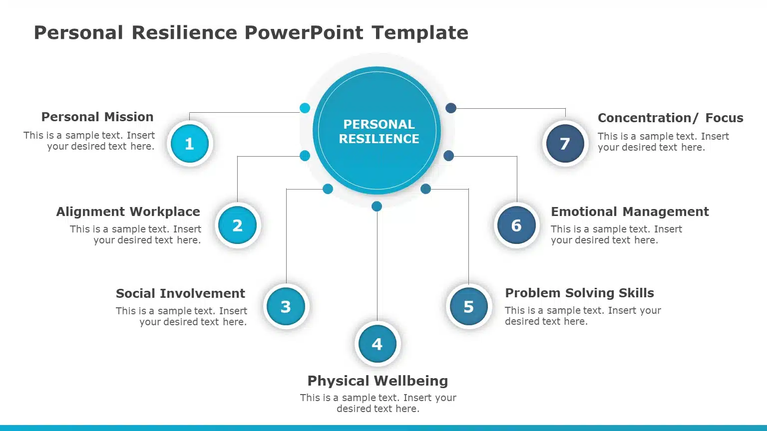 Personal Resilience 01 PowerPoint Template & Google Slides Theme