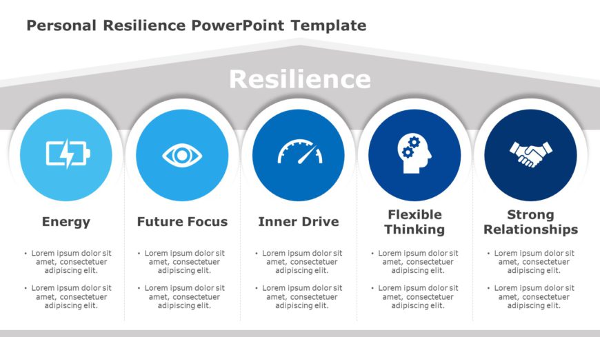 Personal Resilience 02 PowerPoint Template