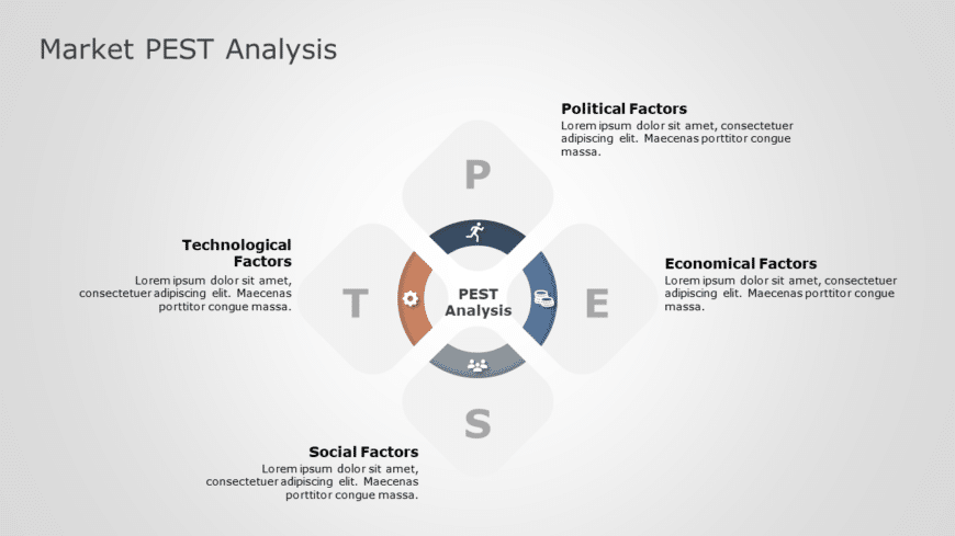 Pestel Analysis PowerPoint Template