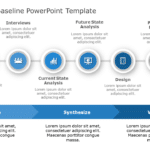 Plan Versus Baseline PowerPoint Template & Google Slides Theme