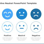 Positive Negative Neutral 02 PowerPoint Template & Google Slides Theme