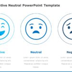 Positive Negative Neutral 03 PowerPoint Template & Google Slides Theme
