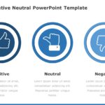 Positive Negative Neutral 04 PowerPoint Template & Google Slides Theme
