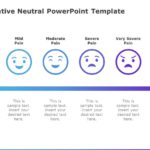 Positive Negative Neutral 05 PowerPoint Template & Google Slides Theme
