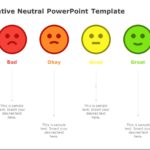 Positive Negative Neutral 06 PowerPoint Template & Google Slides Theme