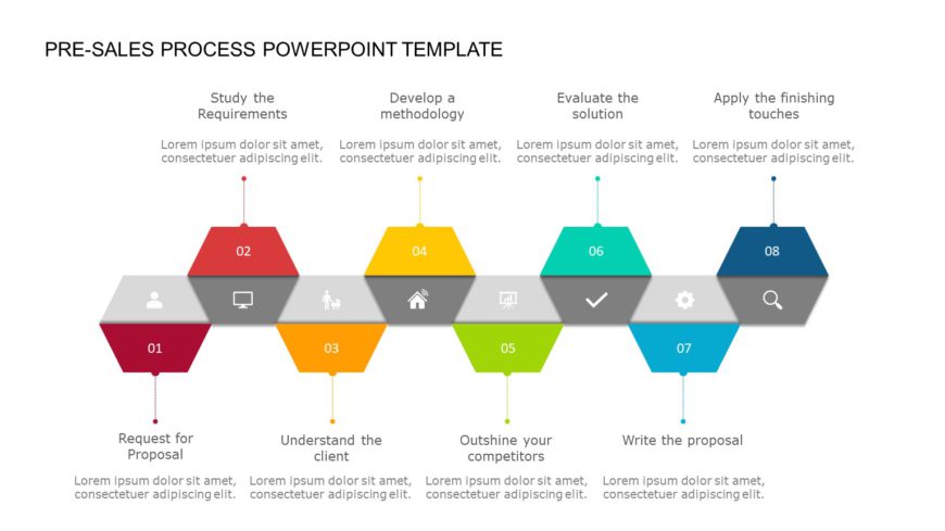 Pre Sales PowerPoint Template