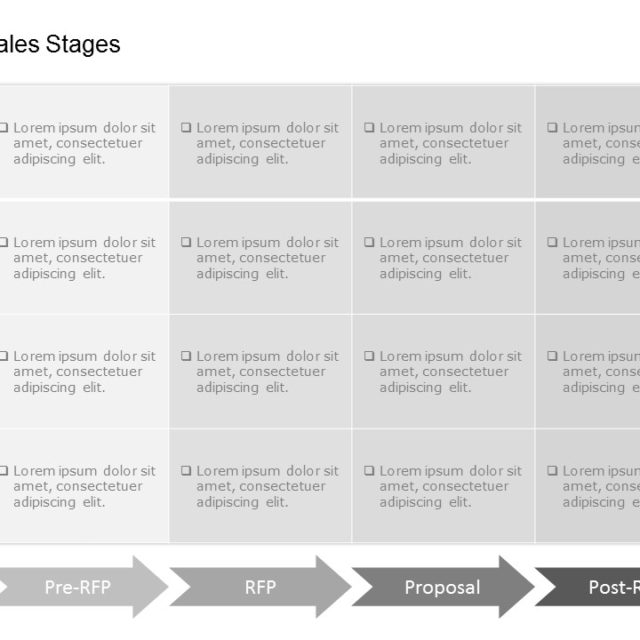 Product Revenue Sales Forecasting PowerPoint Template