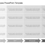 Pre Sales Process PowerPoint Template & Google Slides Theme