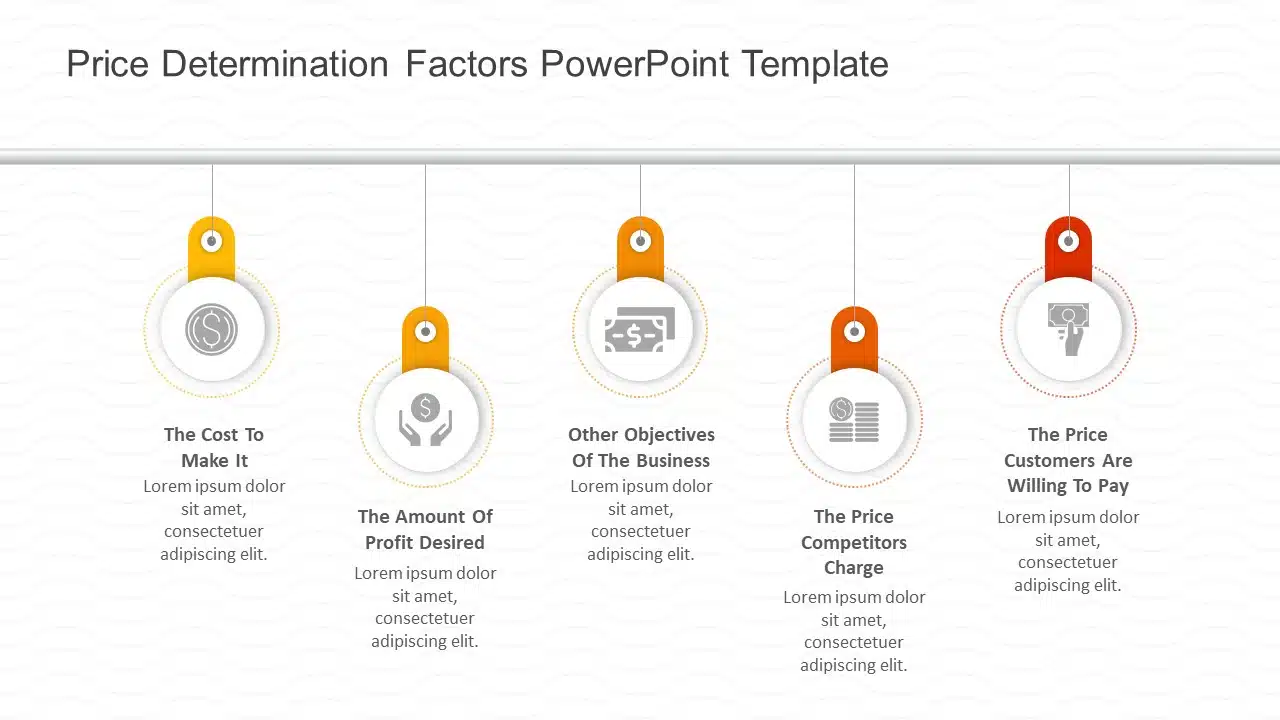 Price Determination Factors PowerPoint Template & Google Slides Theme