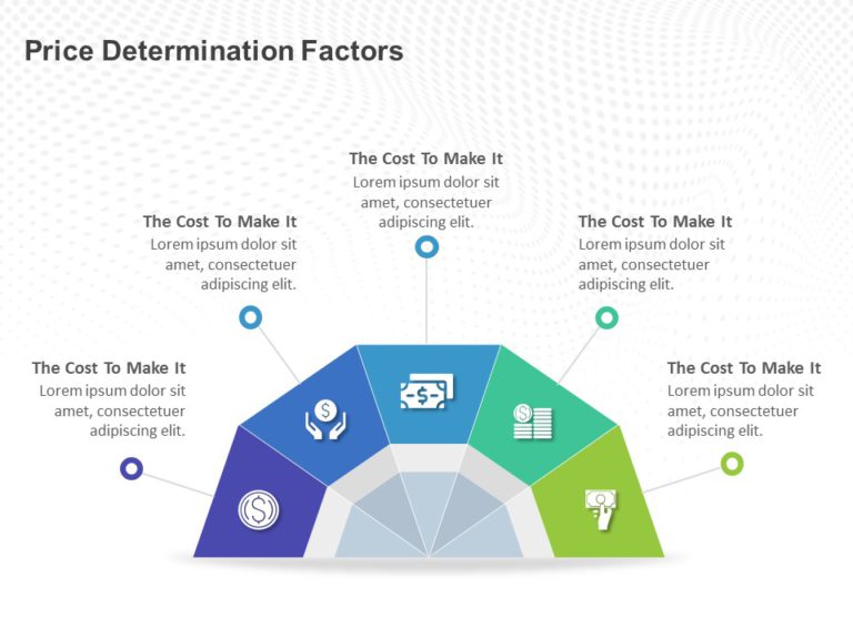 Price Influencing Factors PowerPoint Template & Google Slides Theme