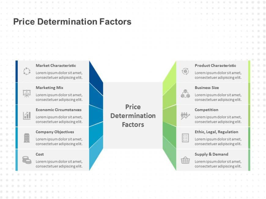 Pricing Factors PowerPoint Template