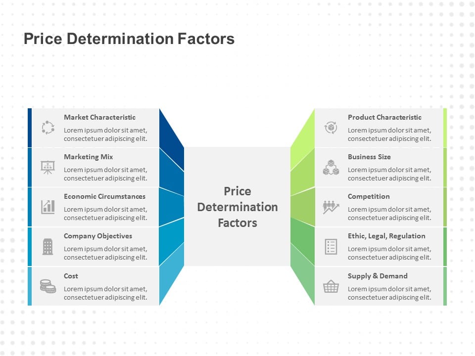 Pricing Factors PowerPoint Template