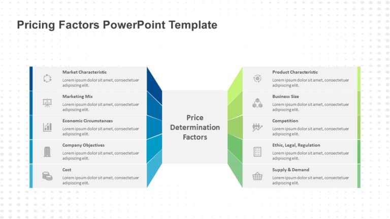 Pricing Factors PowerPoint Template & Google Slides Theme