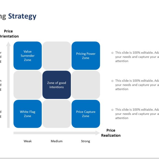 Pricing Strategy Powerpoint Template 3304