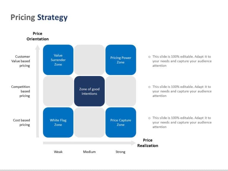 Pricing Strategy 01 PowerPoint Template