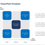 Pricing Strategy 01 PowerPoint Template & Google Slides Theme