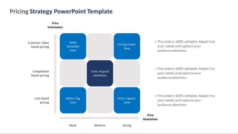 Pricing Strategy 01 PowerPoint Template & Google Slides Theme