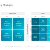 Pricing Strategy 03 PowerPoint Template