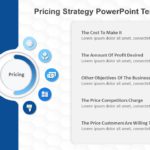 Pricing Strategy 02 PowerPoint Template & Google Slides Theme