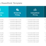 Pricing Strategy 03 PowerPoint Template & Google Slides Theme