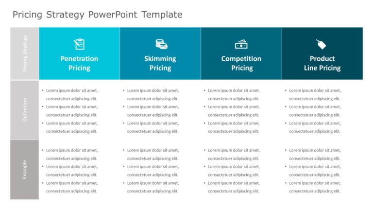 Pricing Strategy 03 PowerPoint Template & Google Slides Theme