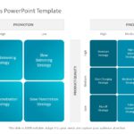 Pricing Strategy 04 PowerPoint Template & Google Slides Theme