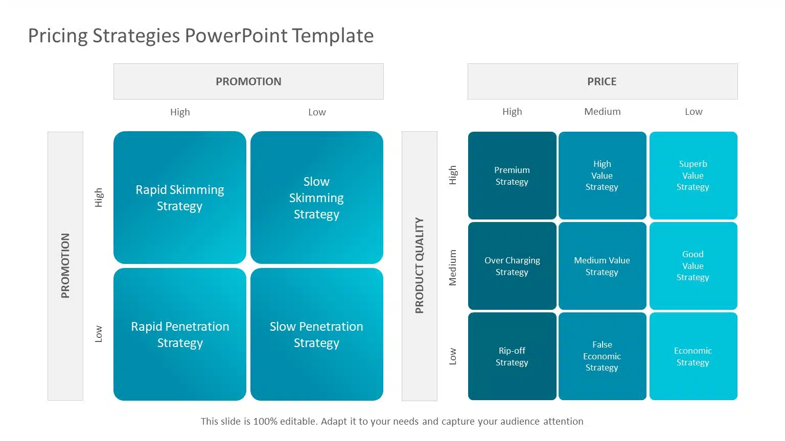 Pricing Strategy 04 PowerPoint Template & Google Slides Theme