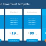 Pricing Table 03 PowerPoint Template & Google Slides Theme