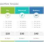 Pricing Table PowerPoint Template & Google Slides Theme
