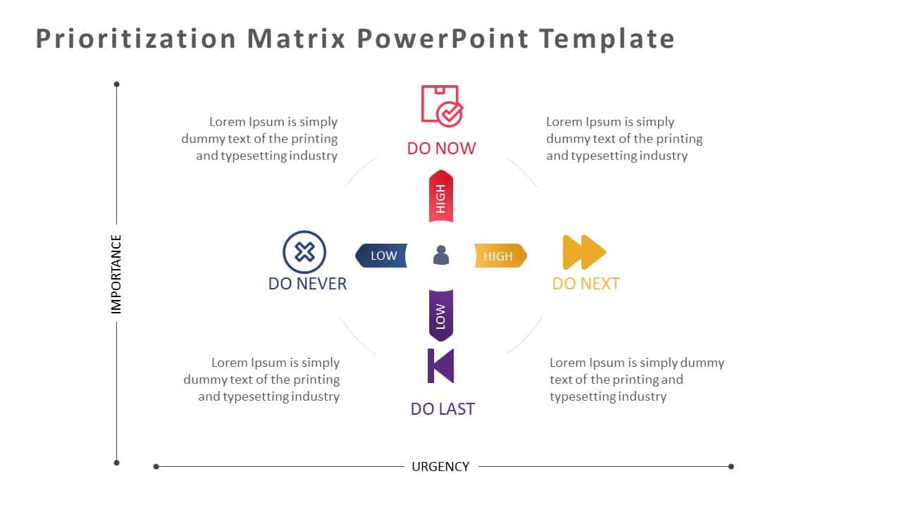 Colorful Prioritization Matrix for Task Management Slide Template